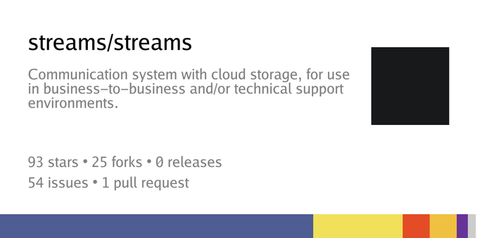Summary card of repository streams/streams