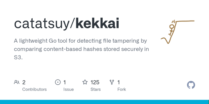 A lightweight Go tool for detecting file tampering by comparing content-based hashes stored securely in S3. - catatsuy/kekkai