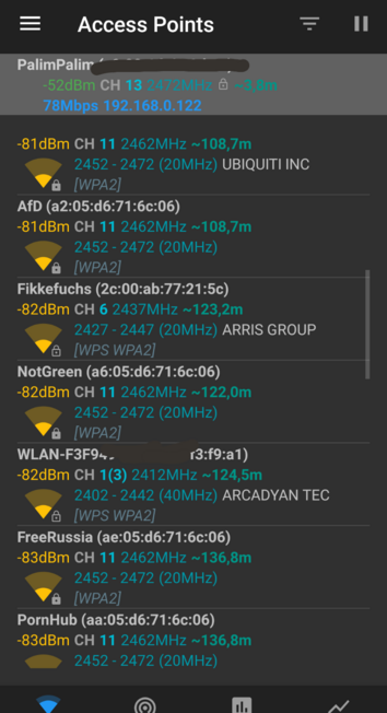Screenshot vom WifiAnalyzer, der zeigt, dass es in der Nähe WLAN-Netze mit den Namen AfD, Fikkefuchs, NotGreen, FreeRussia und PornHub gibt.