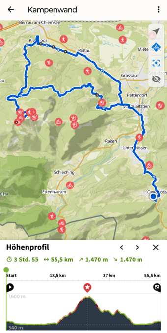 Route Oberwössen- Kampenwand 3:55h 55km 1.479hm