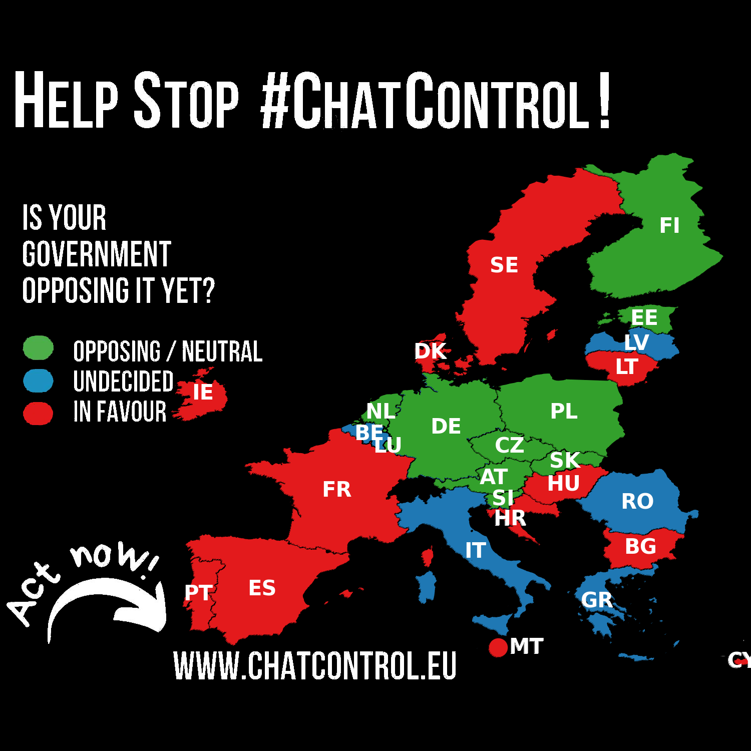 Une carte de l'Europe intitulée « Help Stop #ChatControl! » montre les pays colorés selon la position de leur gouvernement sur le #ChatControl en 2025. La légende explique : Vert pour « Contre », Bleu pour « Indécis » et Rouge pour « Pour ».
Les pays suivants sont pour (rouge) : Bulgarie, Chypre, Croatie, Danemark, Espagne, France, Hongrie, Irlande, Italie, Lituanie, Malte, Portugal et Suède.
Les pays suivants sont contre (vert) : Allemagne, Autriche, Estonie, Finlande, Luxembourg, Pays-Bas, Pologne, Slovaquie, Slovénie et Tchéquie.
Les pays suivants sont indécis (bleu) : Belgique, Grèce, Lettonie, Roumanie.
En bas de la carte se trouve l'appel à l'action : « Act now! www.chatcontrol.eu ».