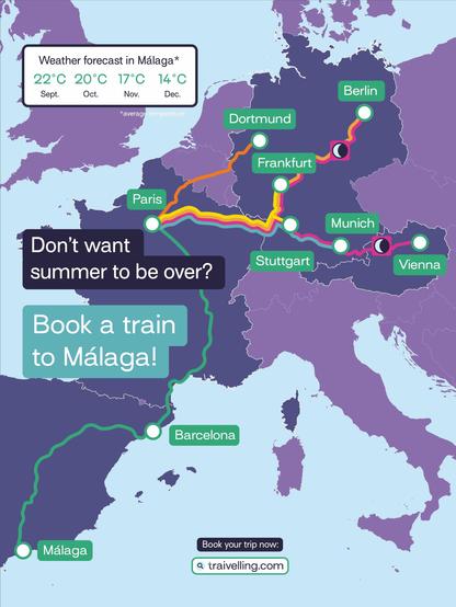 This is a map showing the train routes from different origins to Malaga in South Spain with nice weather in autumn (Sep 22°C, Oct 20°C, Nov 17°C, Dec 14°C). The connection has stop overs in Barcelona and Paris. Good connections are e.g. available from Dortmund, Frankfurt, Berlin, Munich, Vienna.